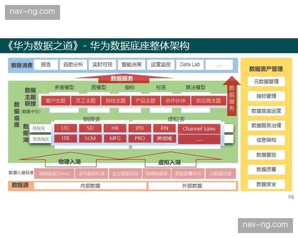 知识管理系统建立 办赛经验实现数字化留存
